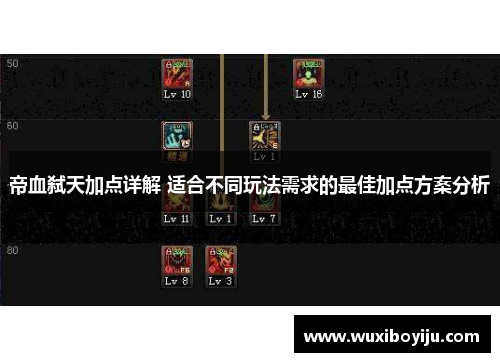 帝血弑天加点详解 适合不同玩法需求的最佳加点方案分析